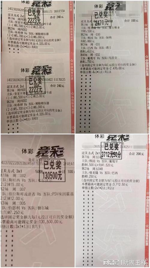 技术的进步